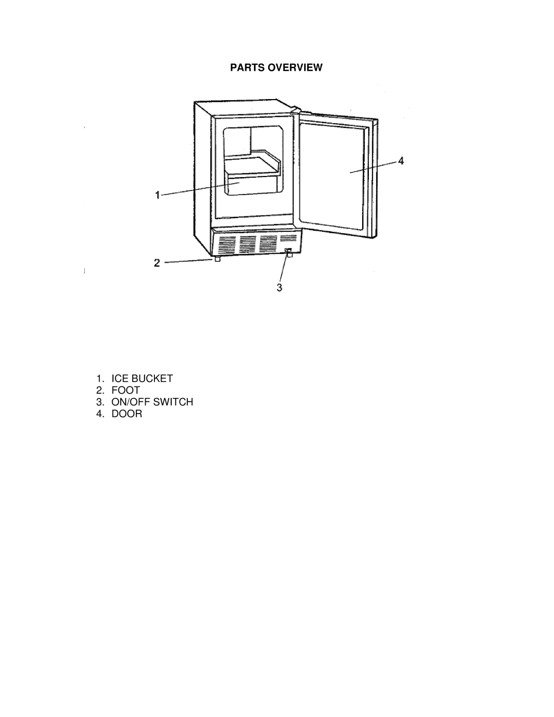 Whynter UIM-155 instruction manual Parts Overview, ICE Bucket Foot ON/OFF Switch Door 