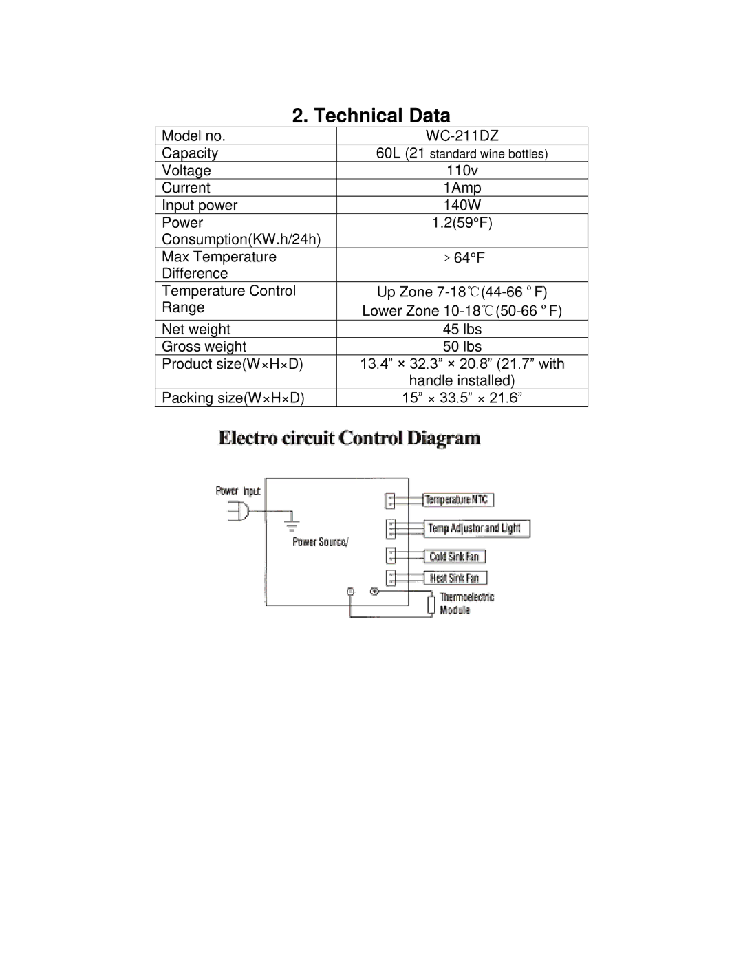 Whynter WC-211DZ, WZ-211DZ instruction manual Technical Data 