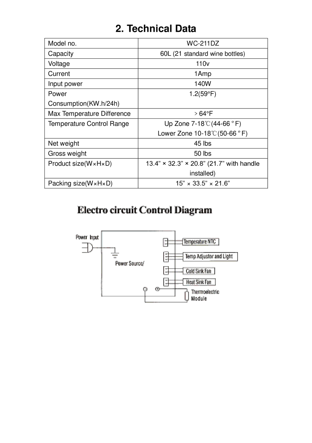 Whynter WC-211DZ instruction manual Technical Data 