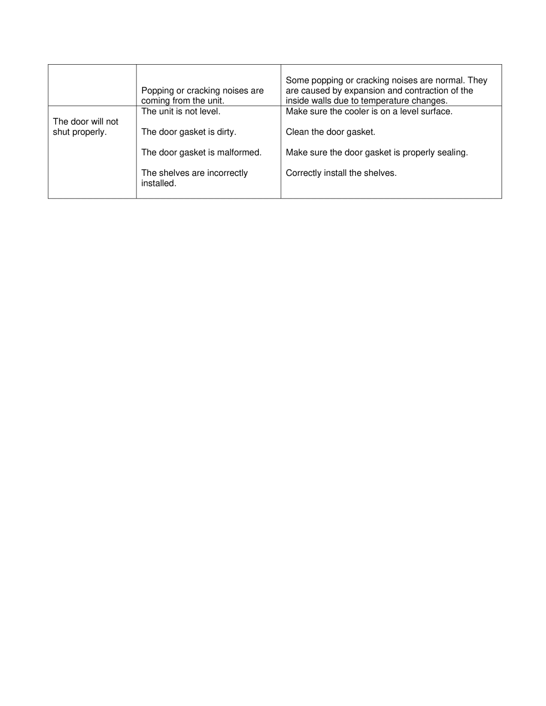 Whynter WC-2128D, wc-212bd instruction manual Some popping or cracking noises are normal. They 