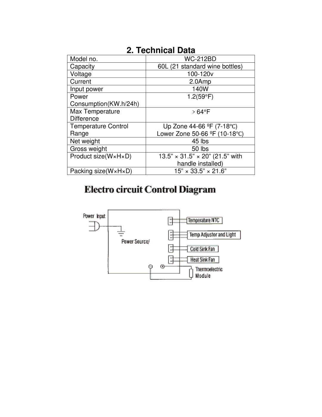 Whynter wc-212bd, WC-2128D instruction manual Technical Data 