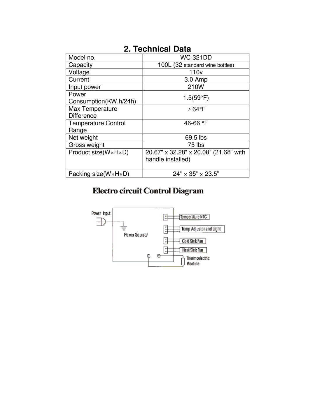 Whynter WC-321DD instruction manual Technical Data 