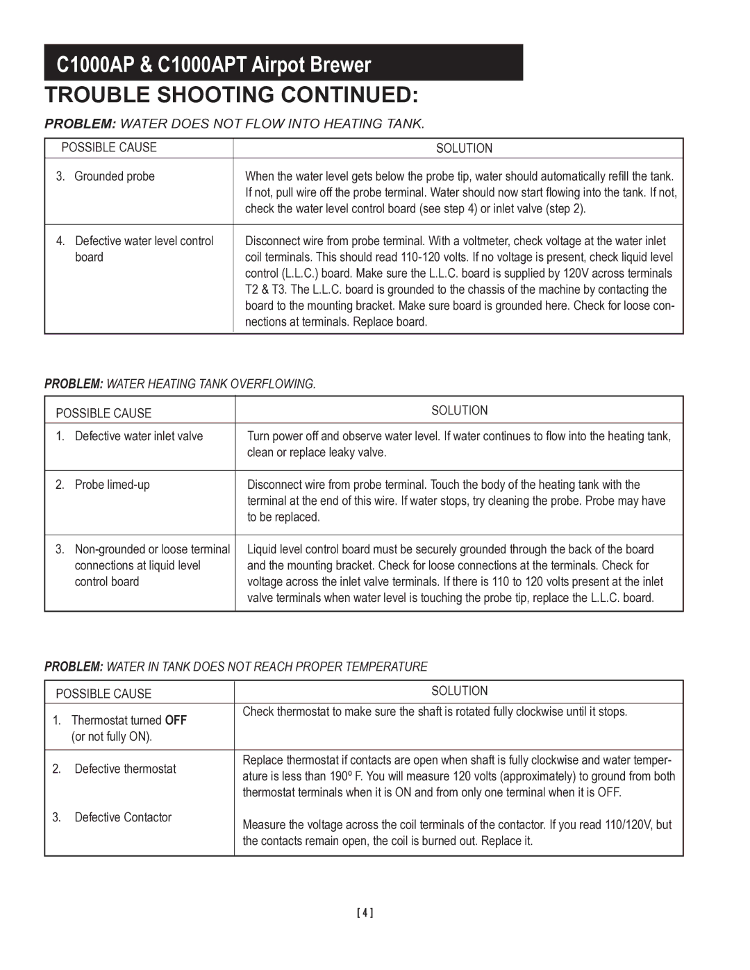 Wibur Curtis Company C1000APT service manual Trouble Shooting, Problem Water Heating Tank Overflowing 