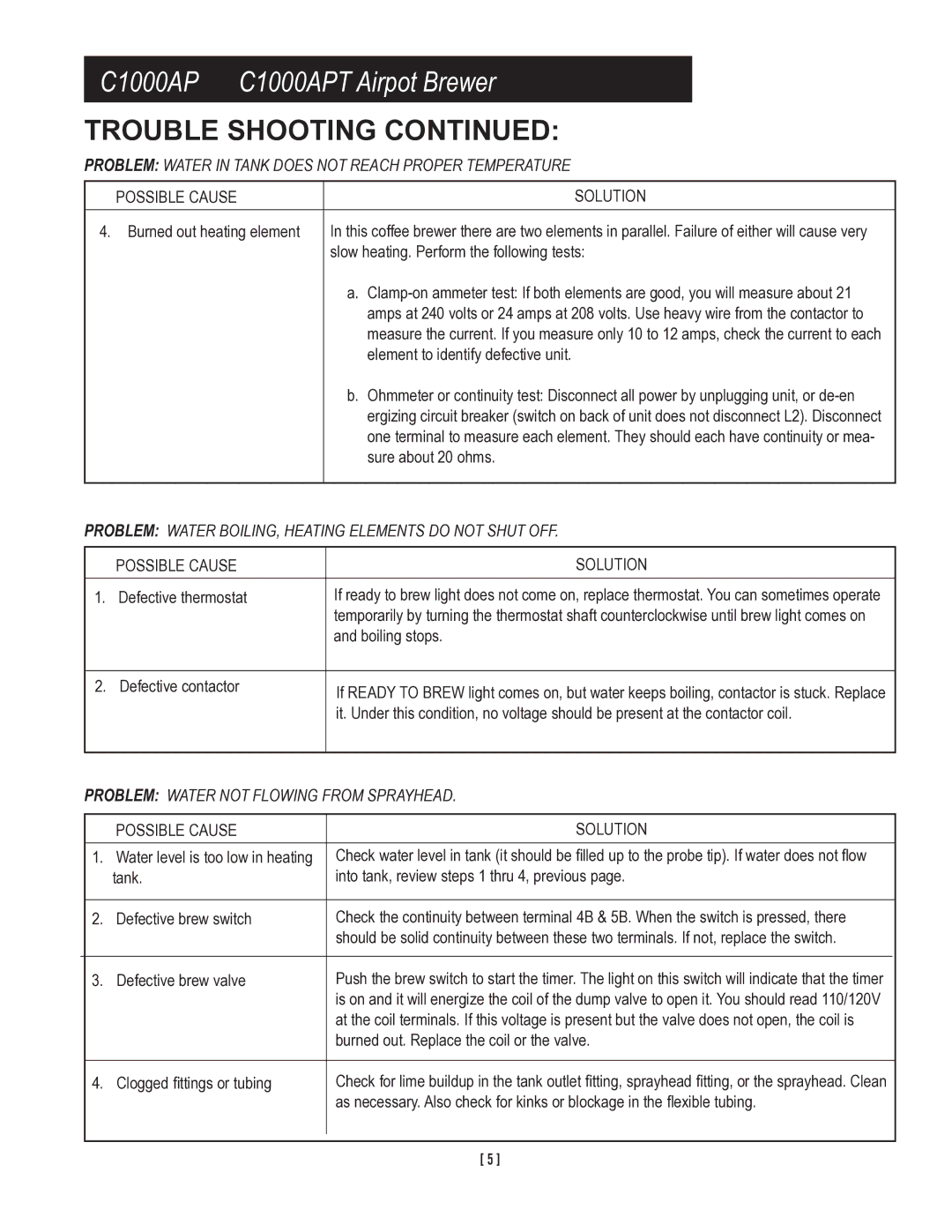 Wibur Curtis Company C1000APT service manual Problem Water BOILING, Heating Elements do not Shut OFF 