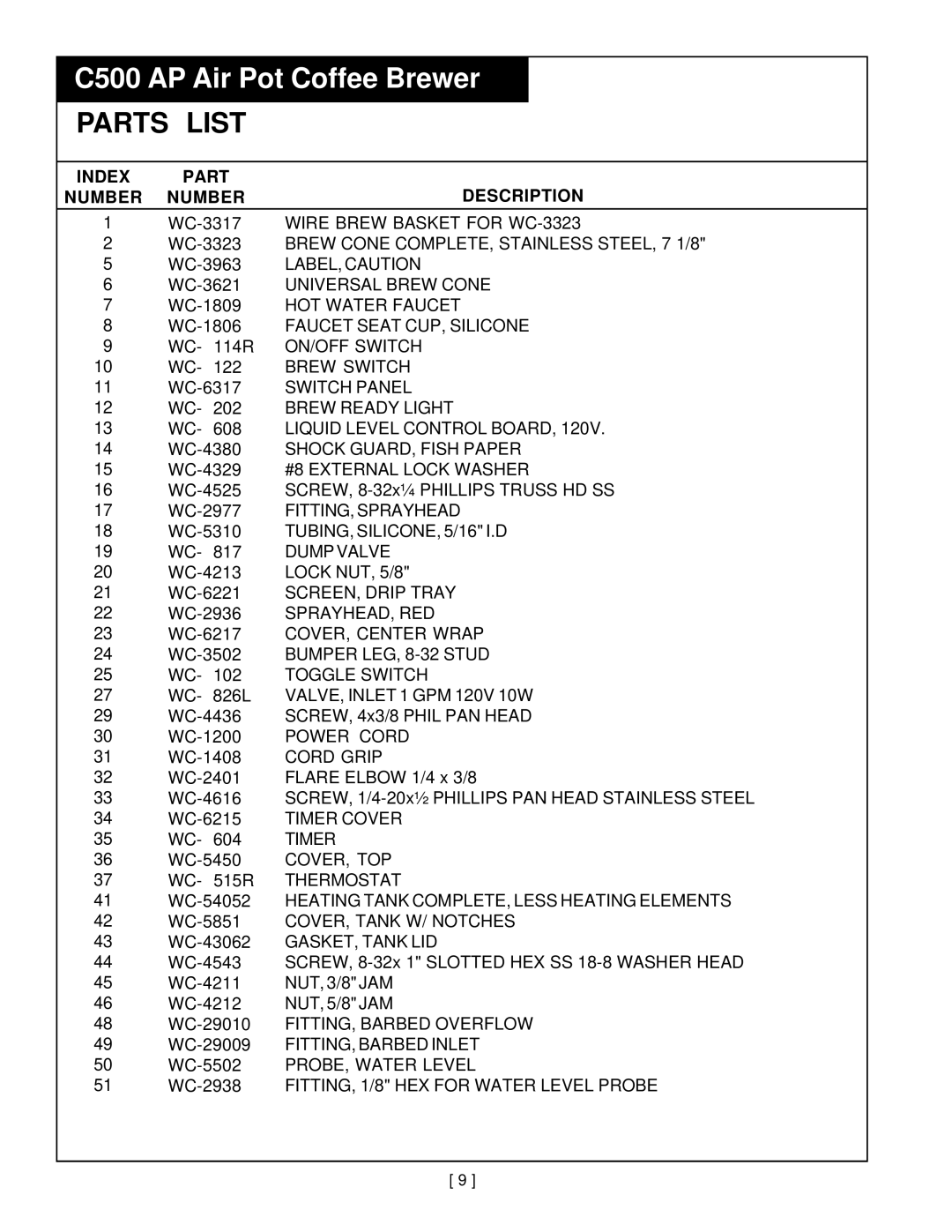 Wibur Curtis Company C500APT service manual Parts List, Index Part Description Number 