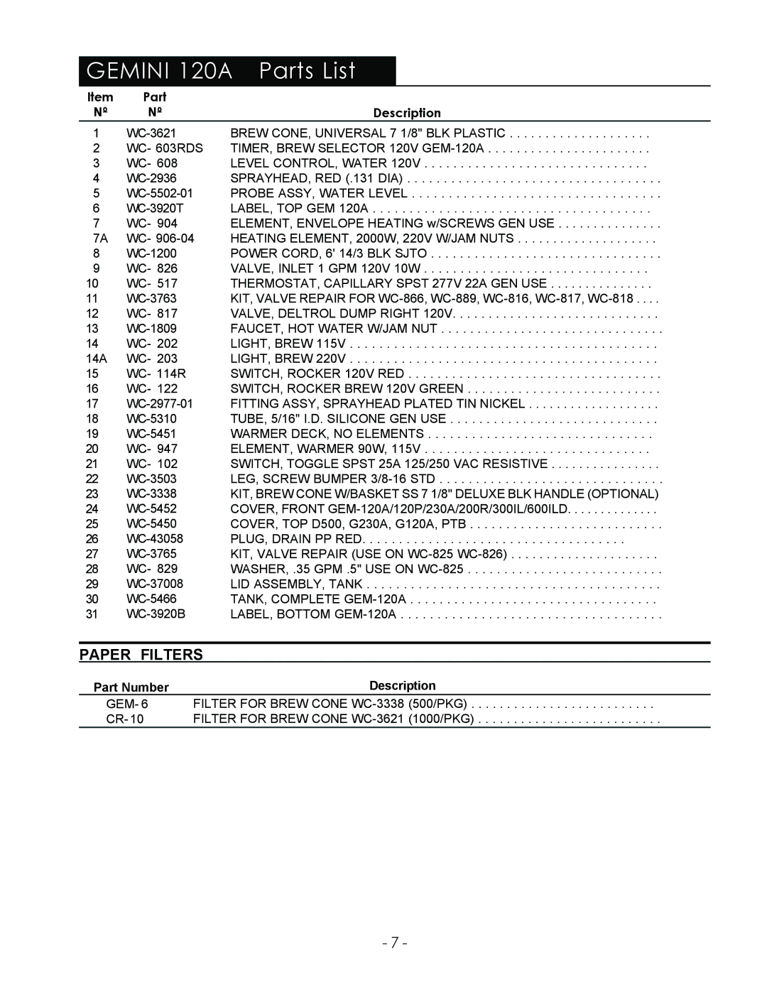 Wibur Curtis Company CA 90640 warranty Gemini 120A Parts List 