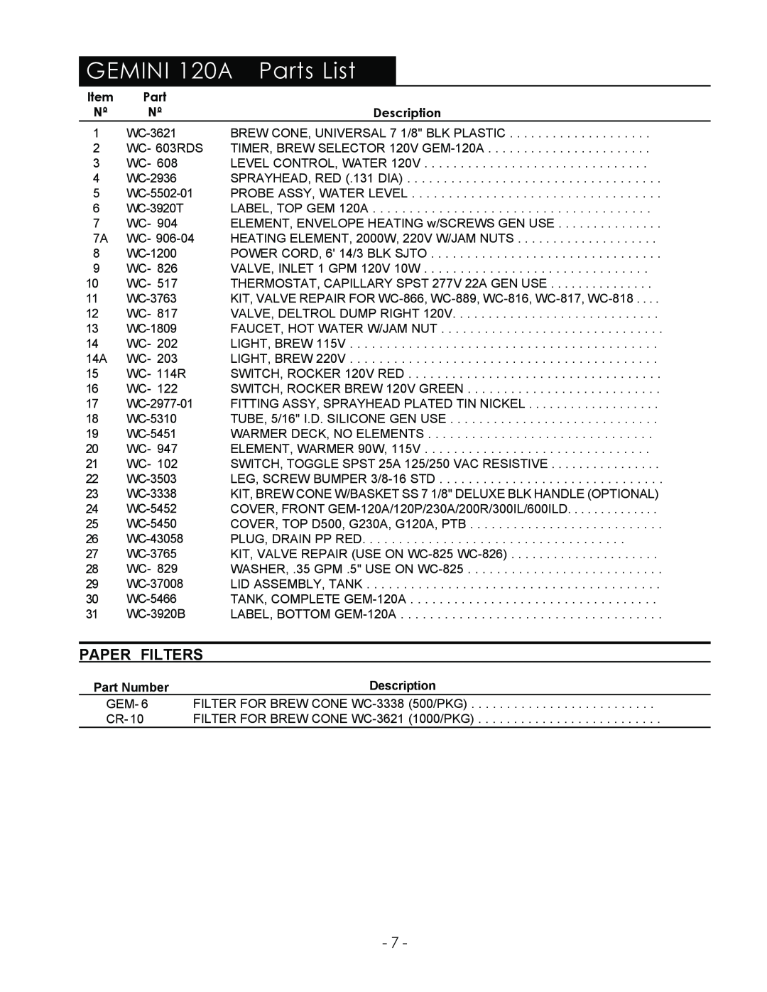 Wibur Curtis Company CA 90640 warranty GEMINI 120A Parts List, Paper Filters, Description, Part Number 