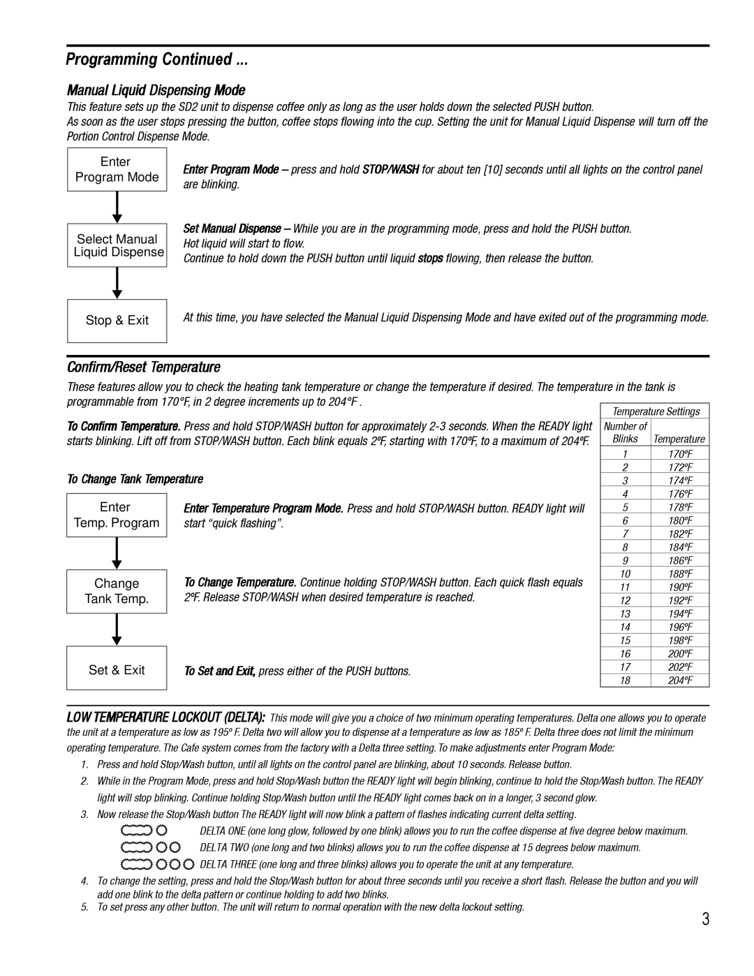 Wibur Curtis Company SD2 Programming, Manual Liquid Dispensing Mode, Confirm/Reset Temperature, Temperature Settings 