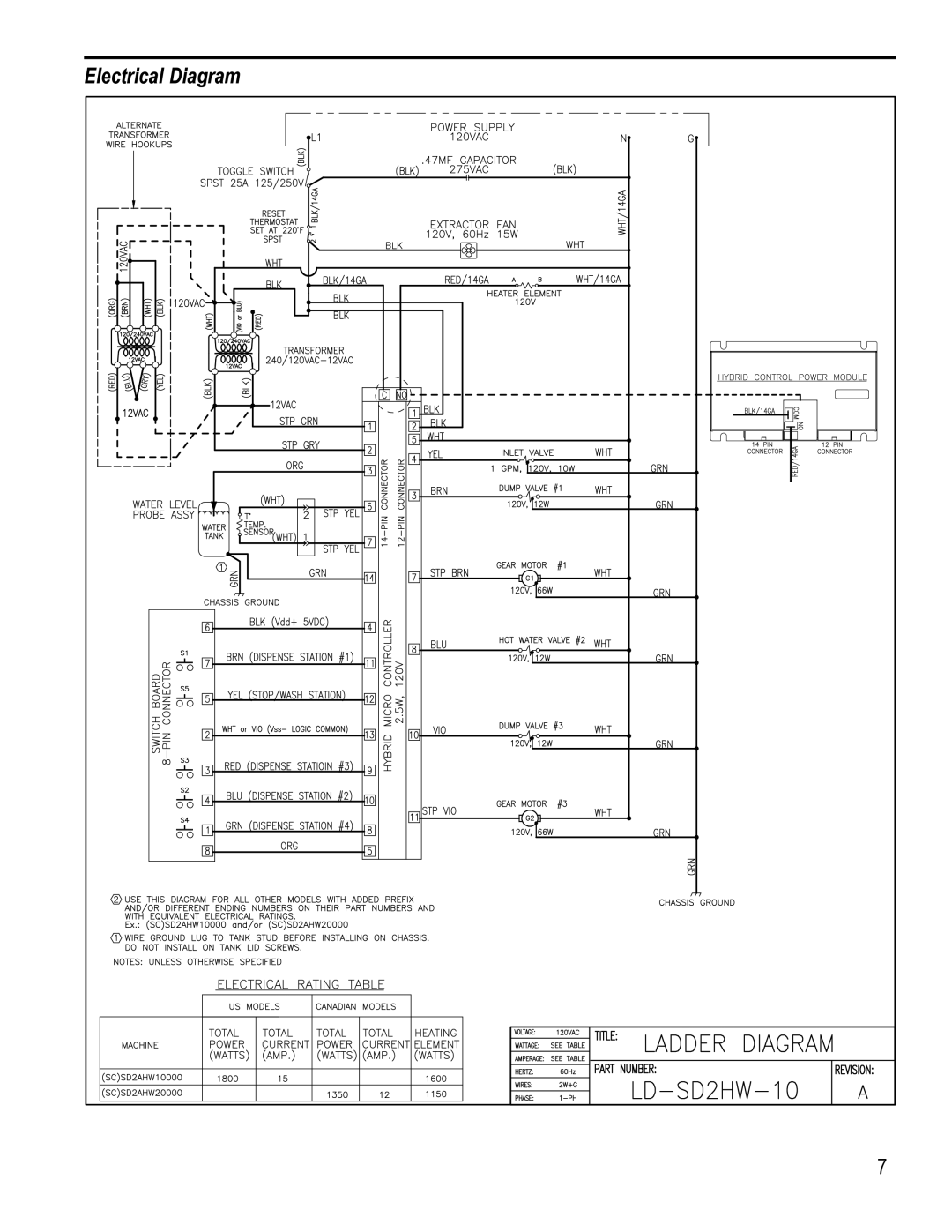 Wibur Curtis Company SD2 specifications Electrical Diagram 