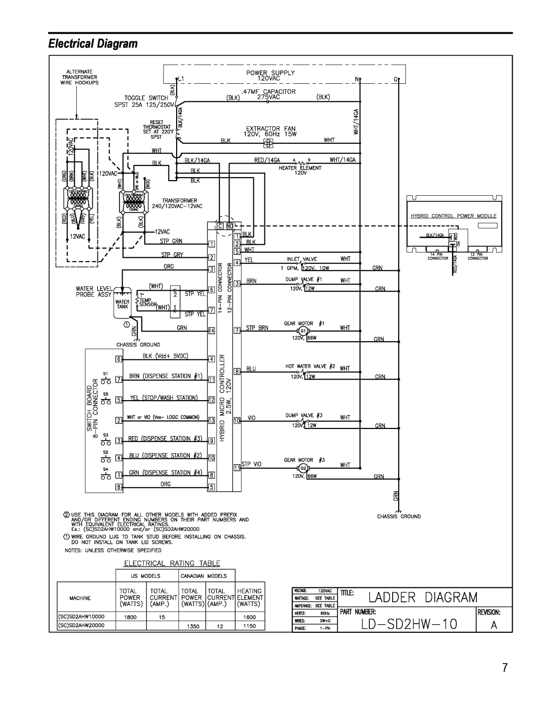 Wibur Curtis Company SD2 specifications Electrical Diagram 