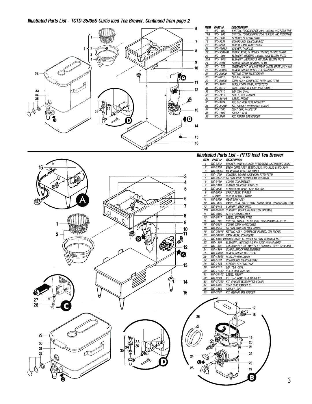 Wibur Curtis Company PTTD-3, TCO-421, TCO-308, TCO-417, TCTD-35S warranty Illustrated Parts List Pttd Iced Tea Brewer 