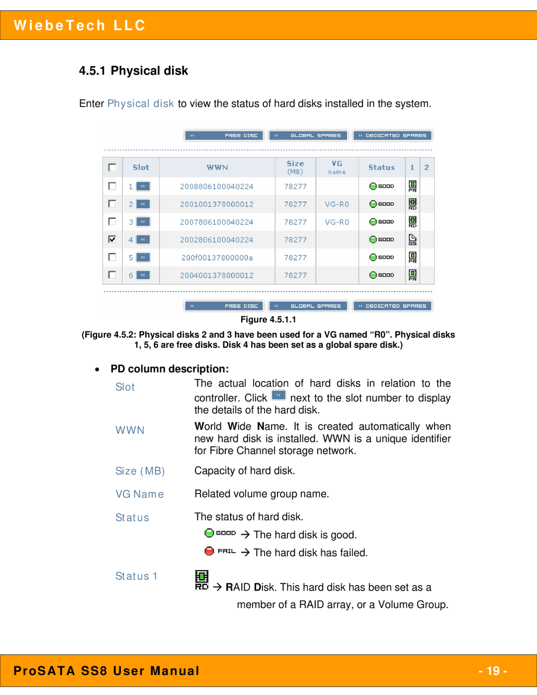 WiebeTech SS8 user manual Physical disk, Slot, Size MB, VG Name, Status 
