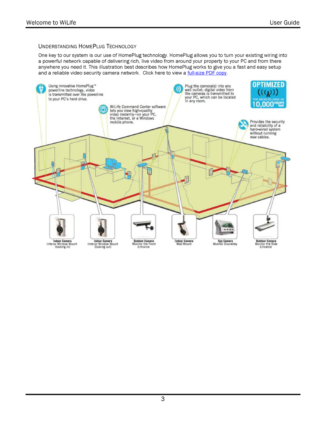 WiLife V2.5 manual Understanding Homeplug Technology 