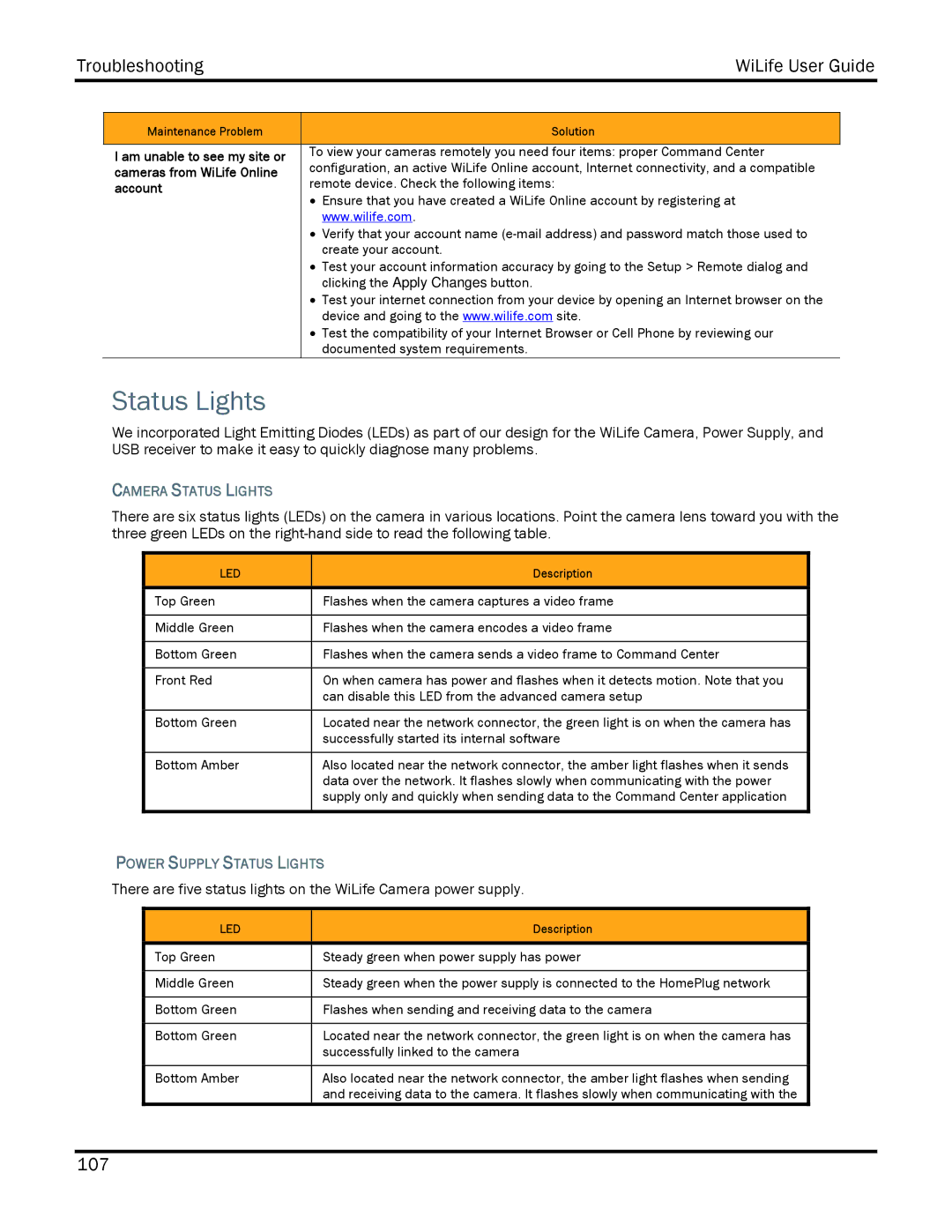 WiLife V2.5 manual Camera Status Lights, Power Supply Status Lights, Account 