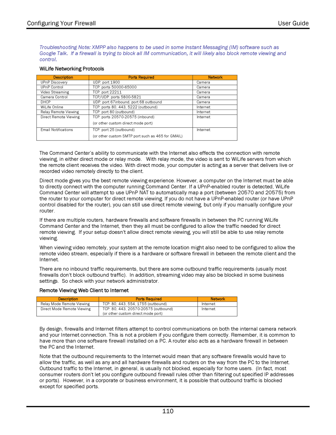 WiLife V2.5 manual WiLife Networking Protocols, Remote Viewing Web Client to Internet 