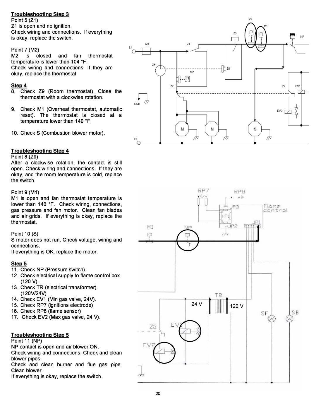 Williams 1773511, 1773512 installation instructions Troubleshooting Step 