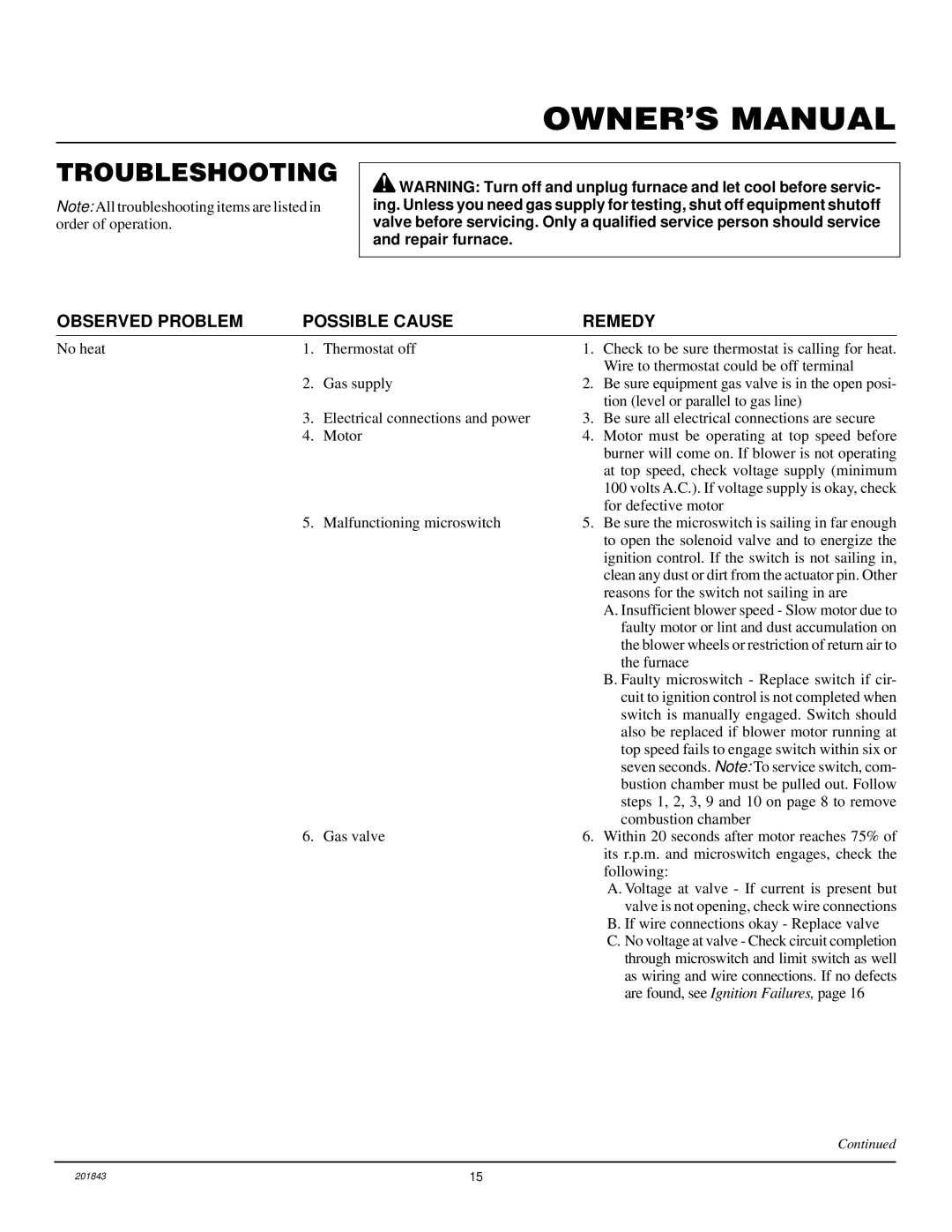 Williams 4003531, 2503531 installation manual Troubleshooting, Observed Problem Possible Cause Remedy 