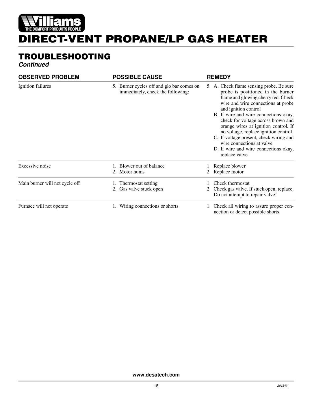 Williams 2503531, 4003531 installation manual Wire and wire connections at probe 