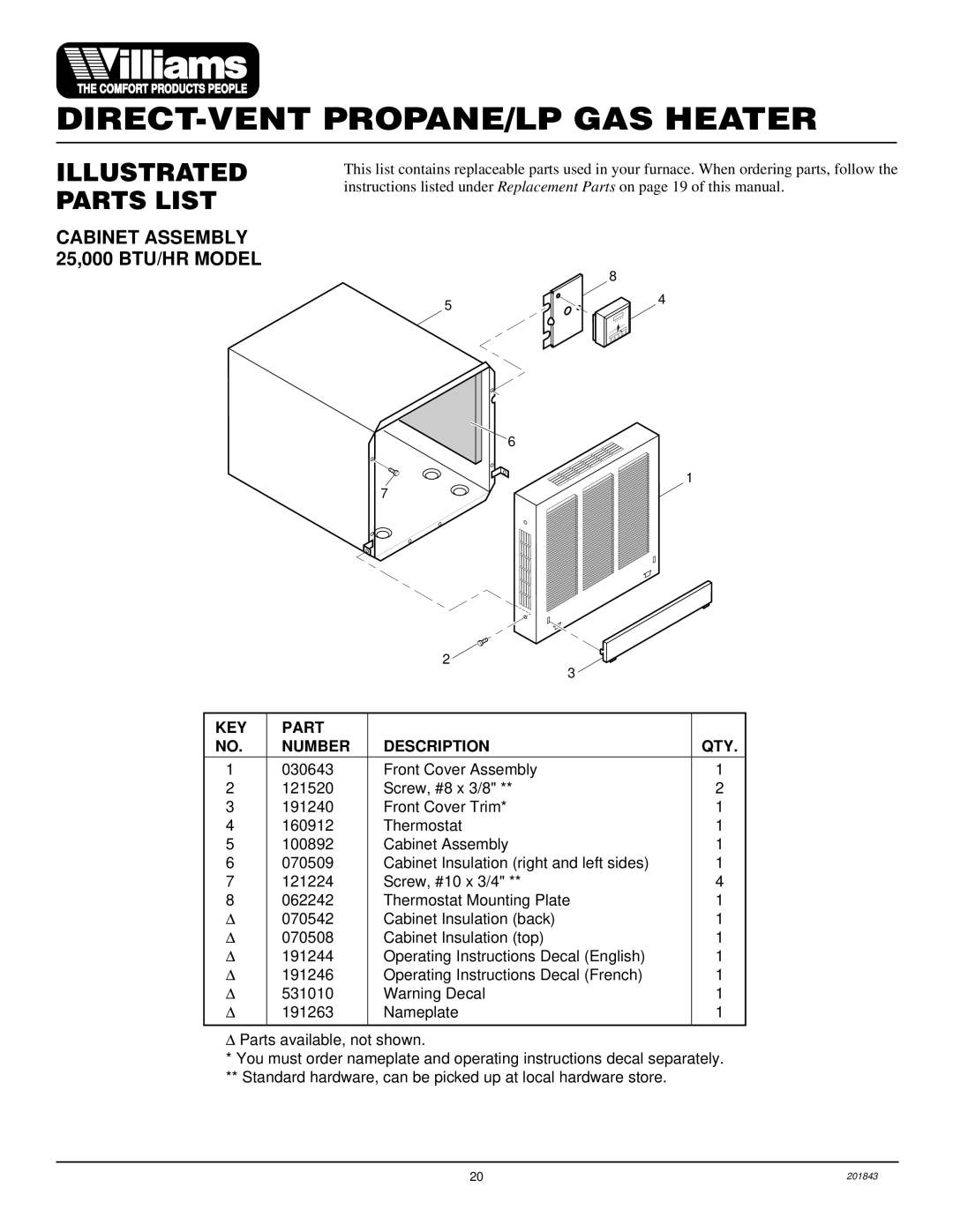 Williams 2503531, 4003531 installation manual Illustrated Parts List, Cabinet Assembly 25,000 BTU/HR Model 