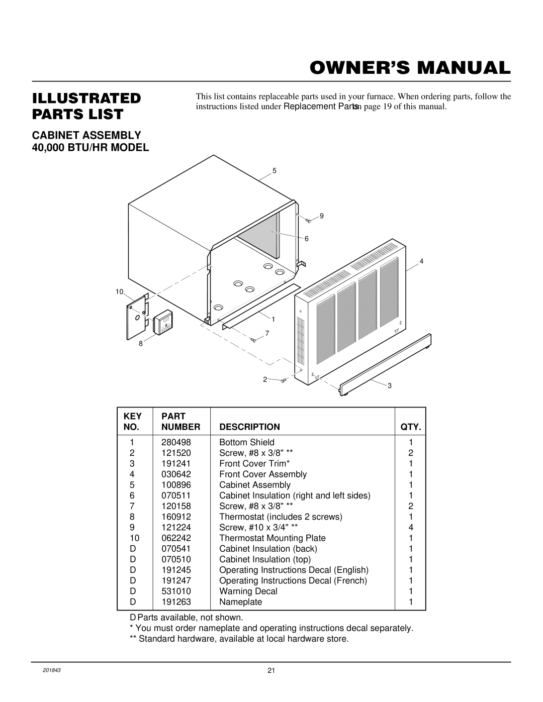 Williams 4003531, 2503531 installation manual Cabinet Assembly 40,000 BTU/HR Model 