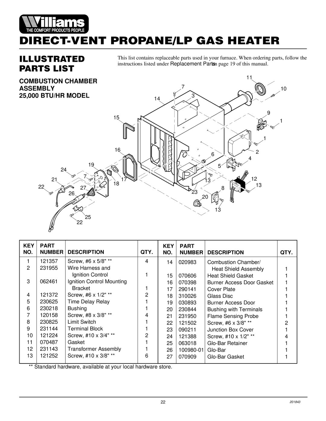 Williams 2503531, 4003531 installation manual Combustion Chamber Assembly 25,000 BTU/HR Model 