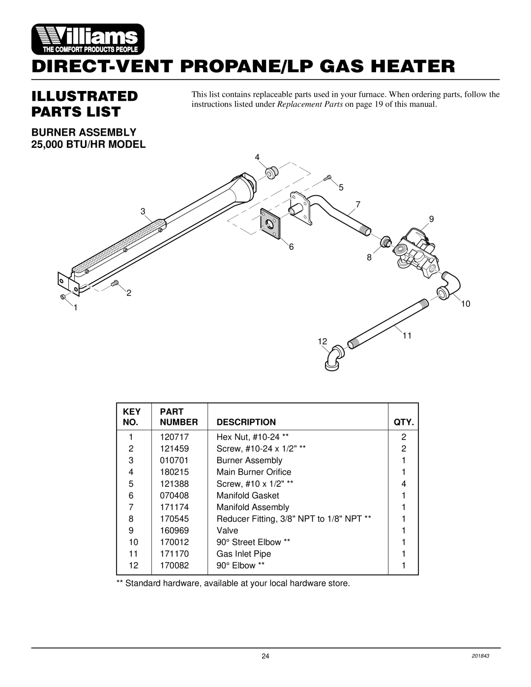 Williams 2503531, 4003531 installation manual Burner Assembly 25,000 BTU/HR Model 