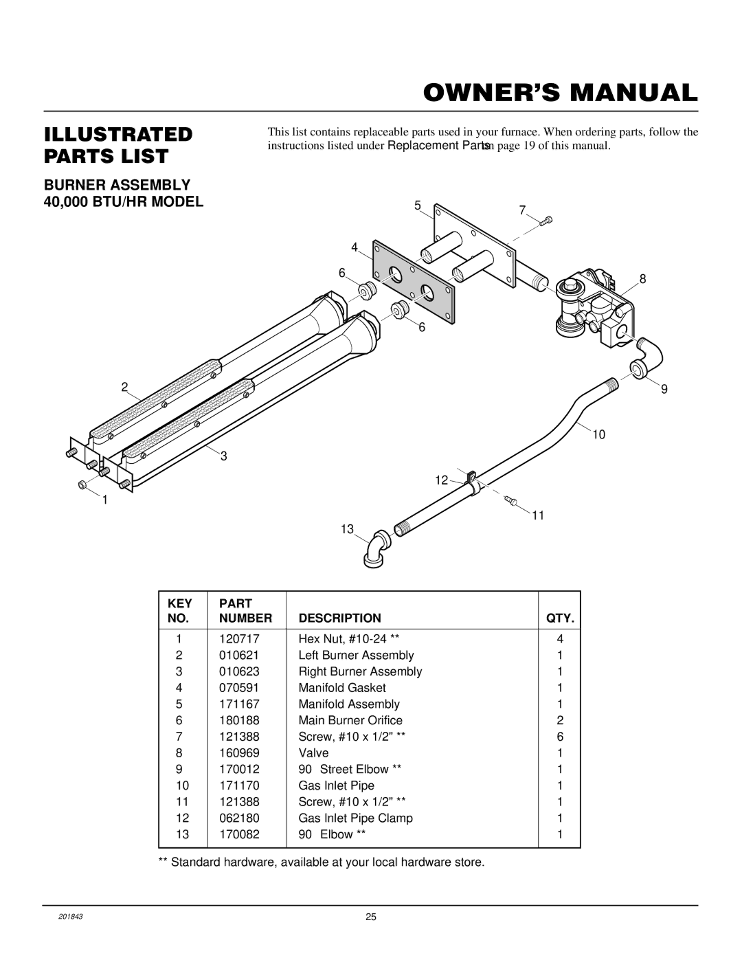 Williams 4003531, 2503531 installation manual Burner Assembly 40,000 BTU/HR Model 