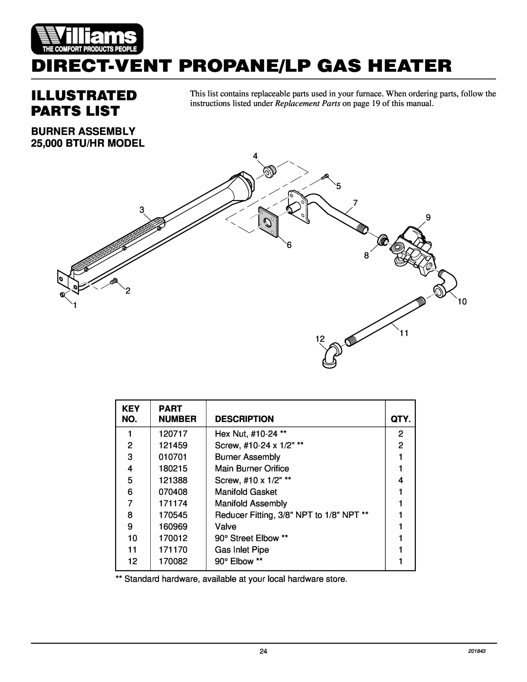 Williams 2503531, 4003531 Direct-Ventpropane/Lp Gas Heater, Illustrated Parts List, BURNER ASSEMBLY 25,000 BTU/HR MODEL 