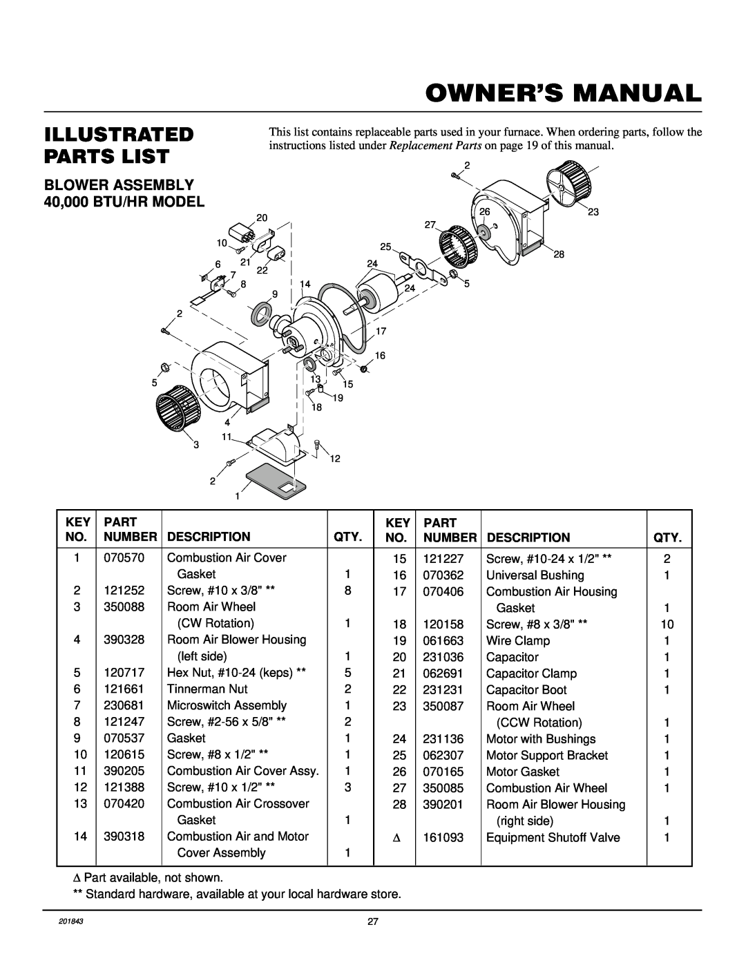 Williams 4003531, 2503531 installation manual Illustrated Parts List, BLOWER ASSEMBLY 40,000 BTU/HR MODEL 
