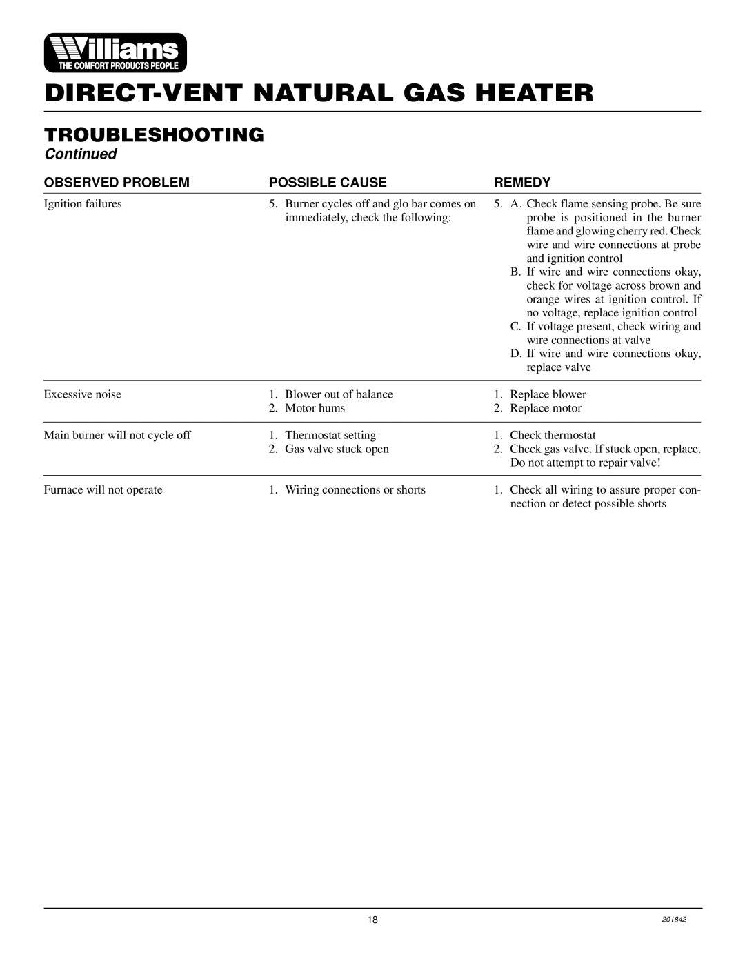 Williams 2503532, 4003532 installation manual Wire and wire connections at probe 