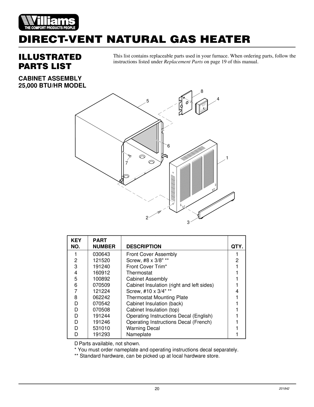 Williams 2503532, 4003532 installation manual Illustrated Parts List, Cabinet Assembly 25,000 BTU/HR Model 