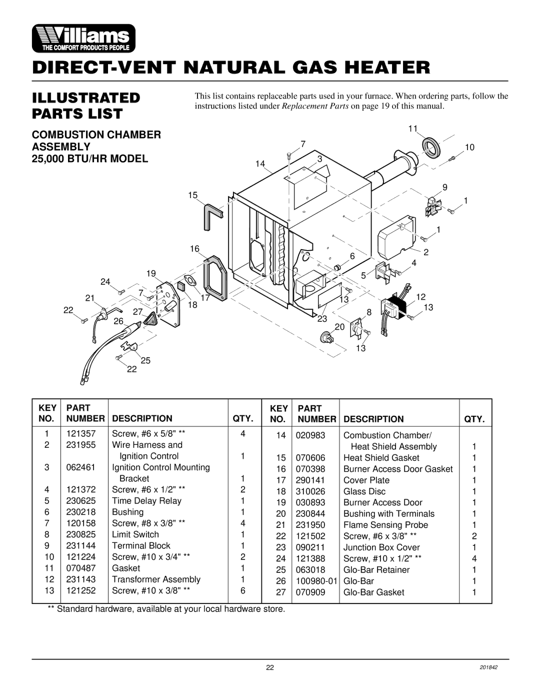 Williams 2503532, 4003532 installation manual Combustion Chamber Assembly 25,000 BTU/HR Model 