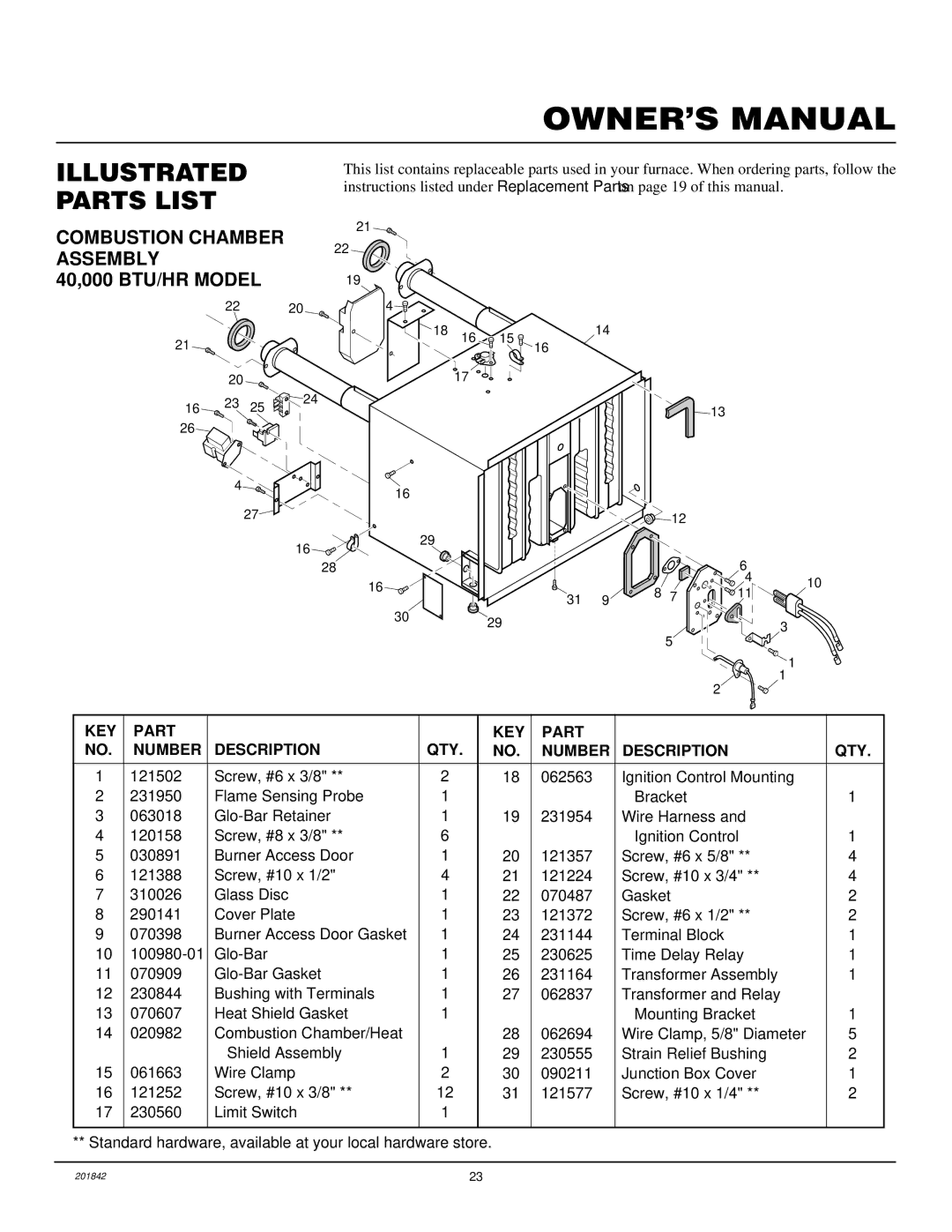 Williams 4003532, 2503532 installation manual Combustion Chamber Assembly 40,000 BTU/HR Model 