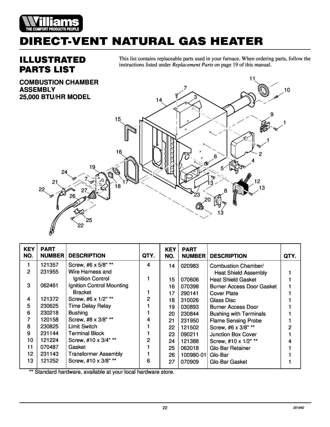 Williams 2503532 Direct-Ventnatural Gas Heater, Illustrated Parts List, Combustion Chamber Assembly, 25,000 BTU/HR MODEL 