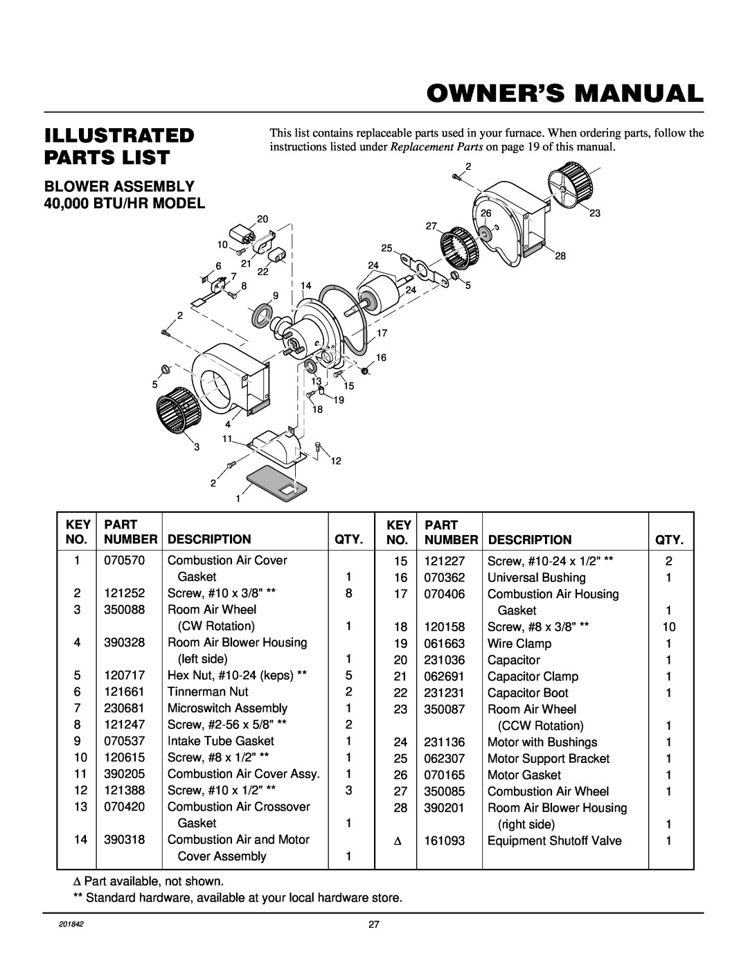 Williams 4003532, 2503532 installation manual Owner’S Manual, Illustrated Parts List, BLOWER ASSEMBLY 40,000 BTU/HR MODEL 