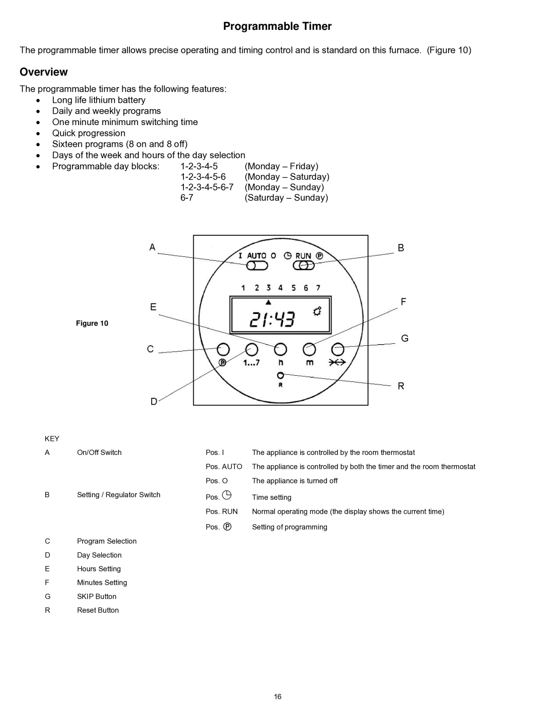 Williams 2903512, 2903511 installation instructions Programmable Timer, Overview 