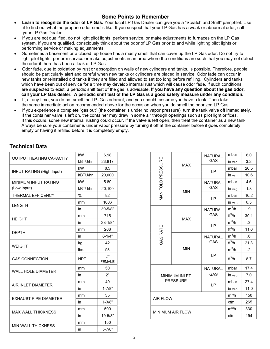 Williams 2903511, 2903512 installation instructions Some Points to Remember, Technical Data 