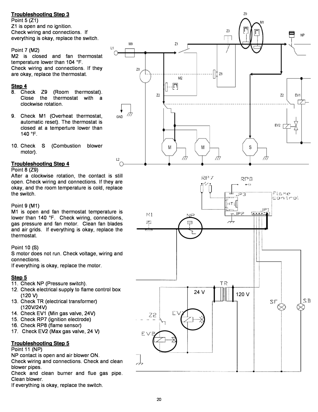 Williams 2903512, 2903511 installation instructions Troubleshooting Step 