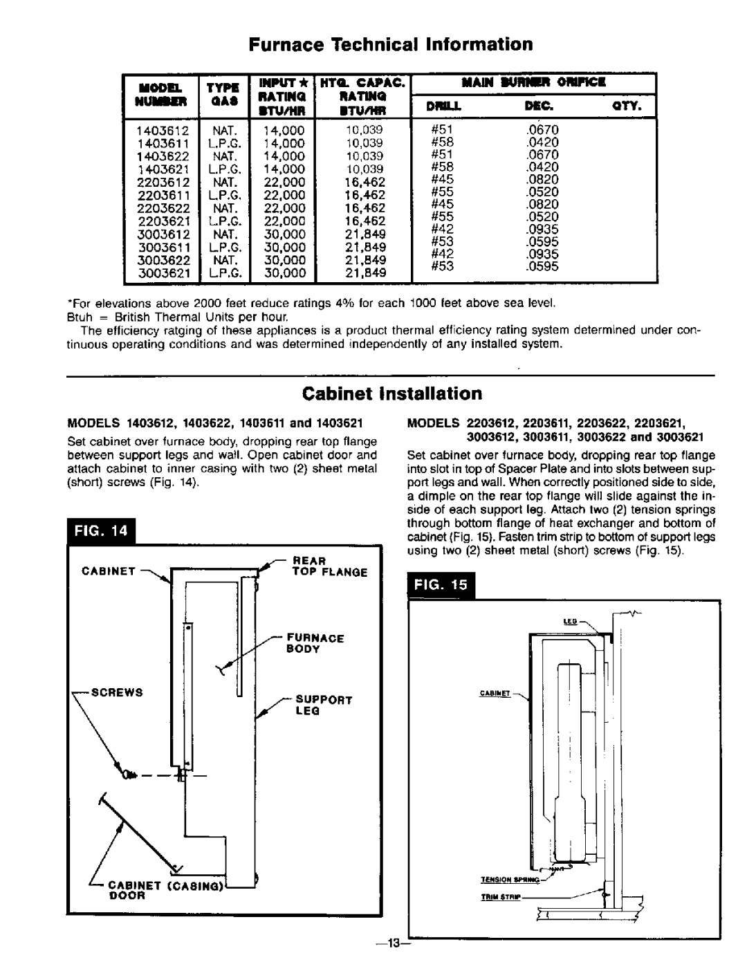 Williams 2203611, 3003612, 2203612, 3003611, 1403611, 1403612 owner manual Furnace Technical Information, Cabinet Installation 