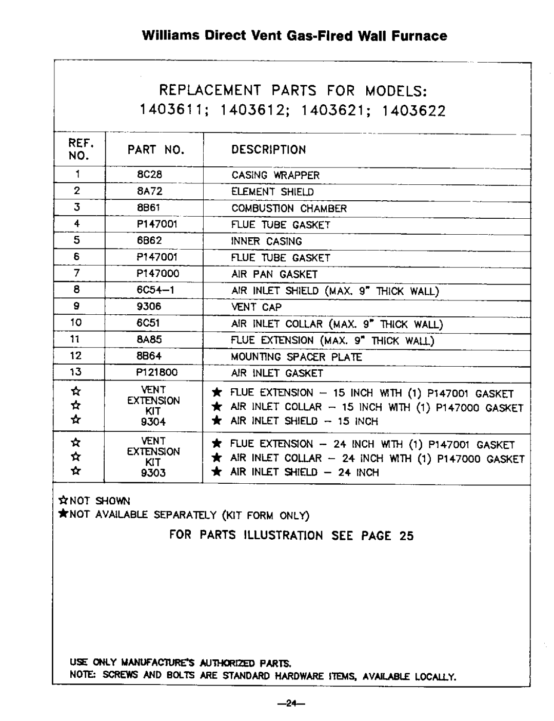 Williams 3003612, 2203611, 2203612, 3003611, 1403611, 1403612 owner manual Williams Direct Vent Gas-Fired Wall Furnace 