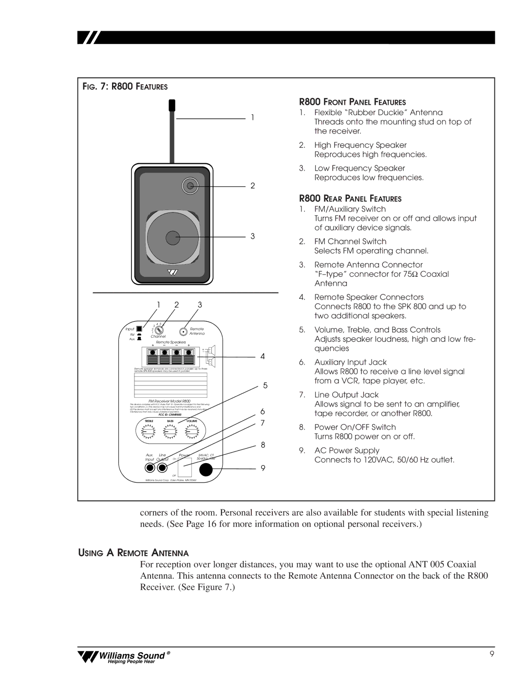 Williams Sound CFM 300, CFM 400 user manual R800 Features 