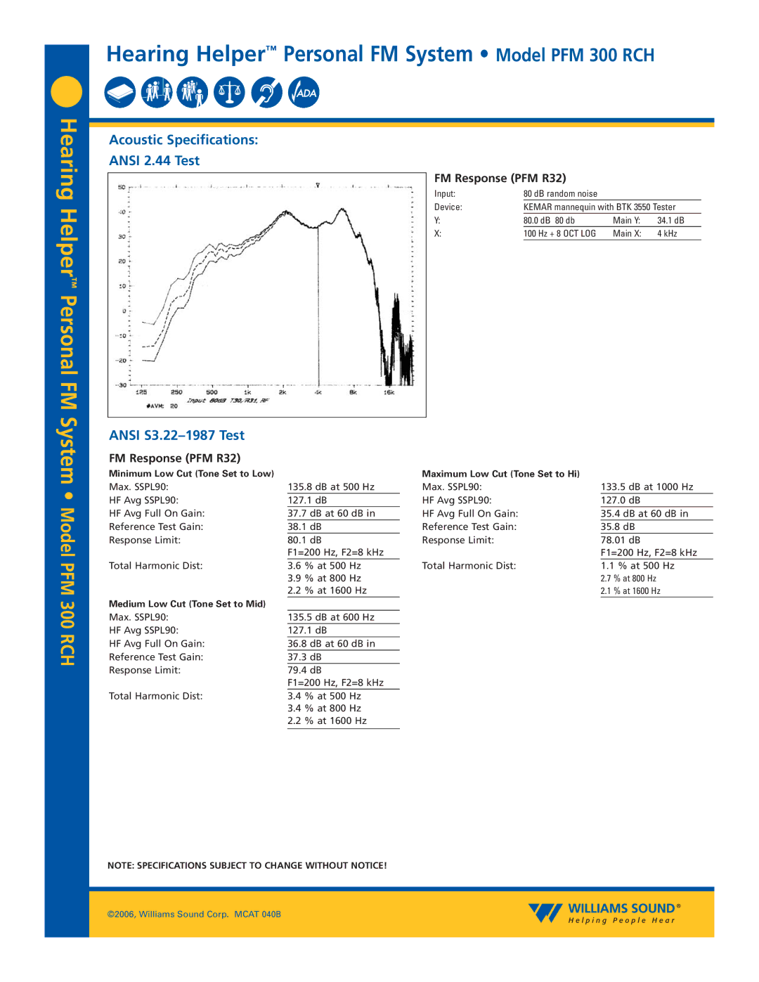 Williams Sound PFM 300 RCH specifications Acoustic Specifications Ansi 2.44 Test, Ansi S3.22-1987 Test, FM Response PFM R32 