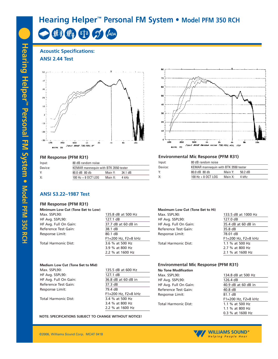 Williams Sound PFM 350 RCH specifications Acoustic Specifications Ansi 2.44 Test, Ansi S3.22-1987 Test, FM Response PFM R31 