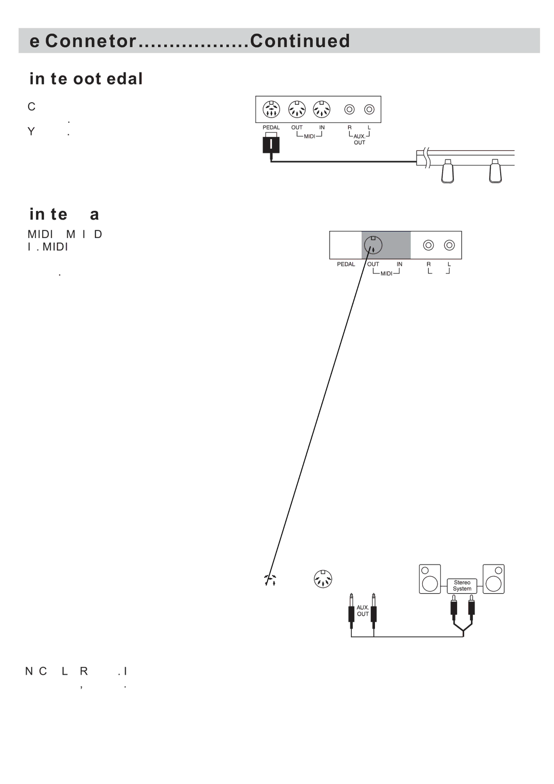 Williams Sound Sonata 88 manual Using the Foot Pedals, Using the Midi IN/OUT Jack 