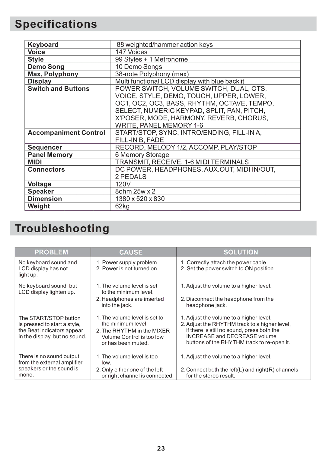 Williams Sound Sonata 88 manual Specifications, Troubleshooting 