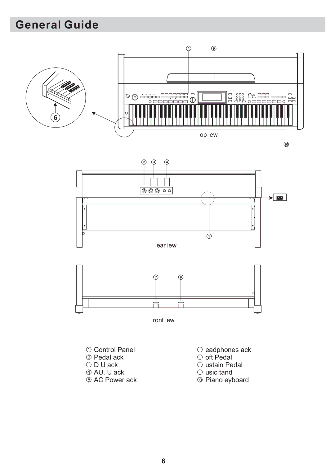 Williams Sound Sonata 88 manual General Guide 