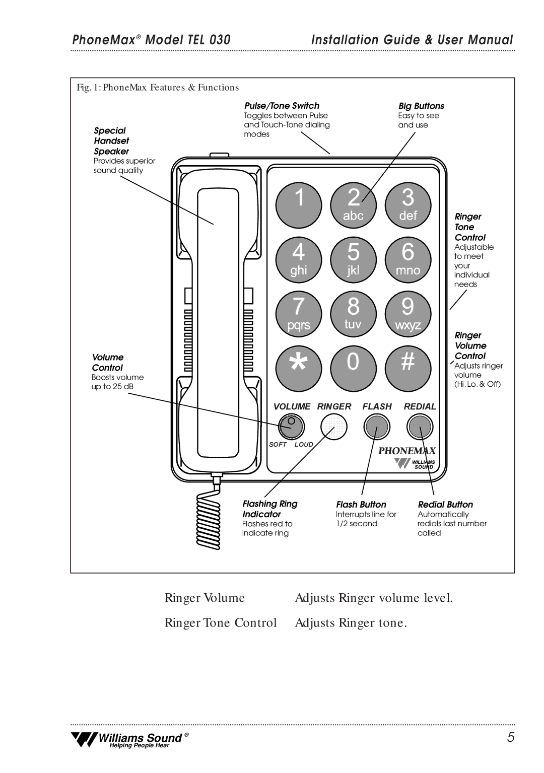 Williams Sound TEL 030 user manual PhoneMax Model TEL 