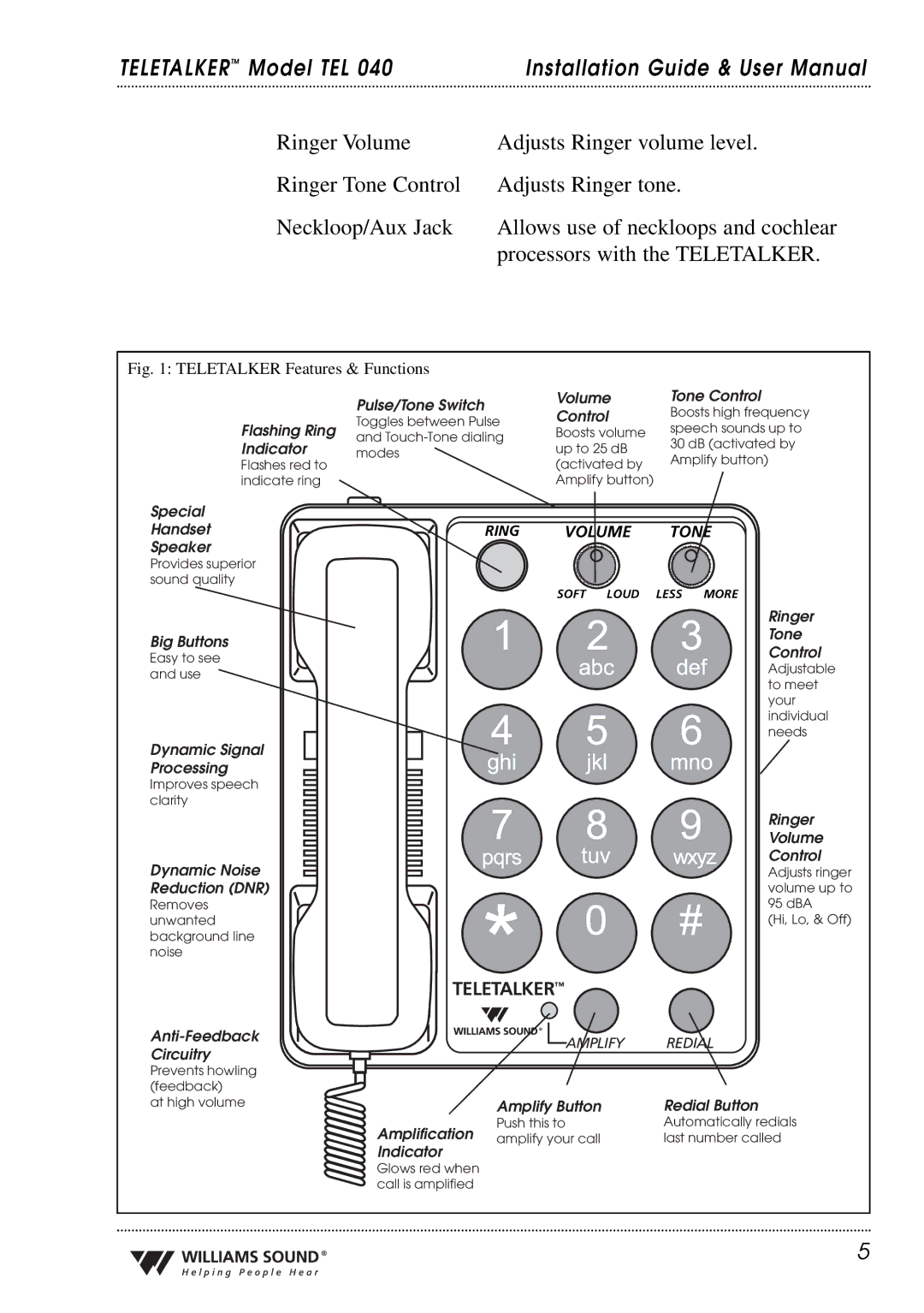 Williams Sound TEL 040 user manual Teletalker 