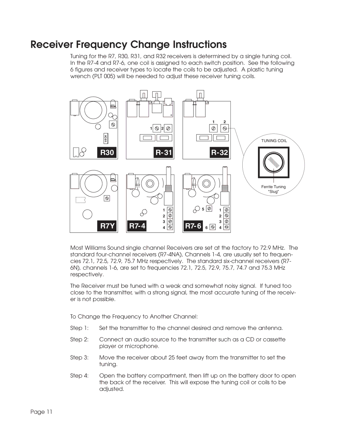 Williams Sound TGS SYS A manual Receiver Frequency Change Instructions, R7Y 