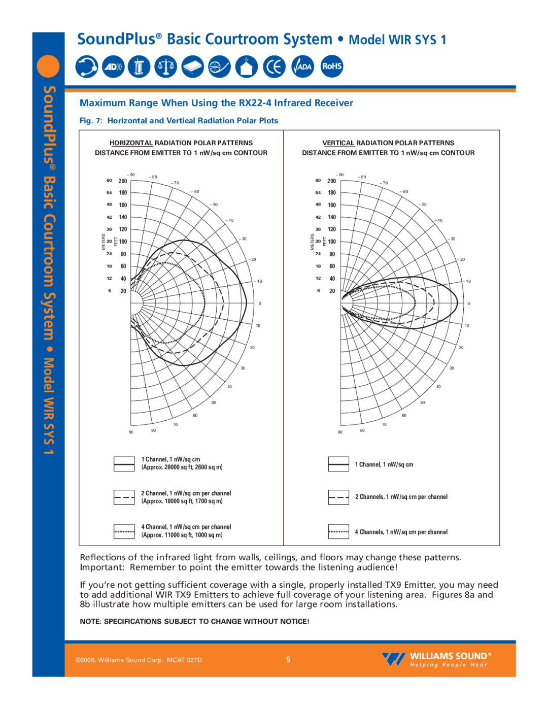 Williams Sound WIR SYS 1 specifications Maximum Range When Using the RX22-4 Infrared Receiver 